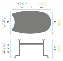 Medidas Mesa Twist Oval